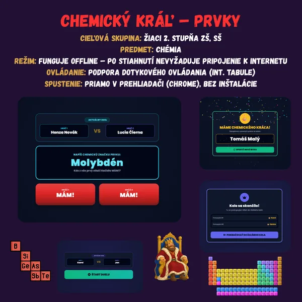 Chemický kráľ – Prvky