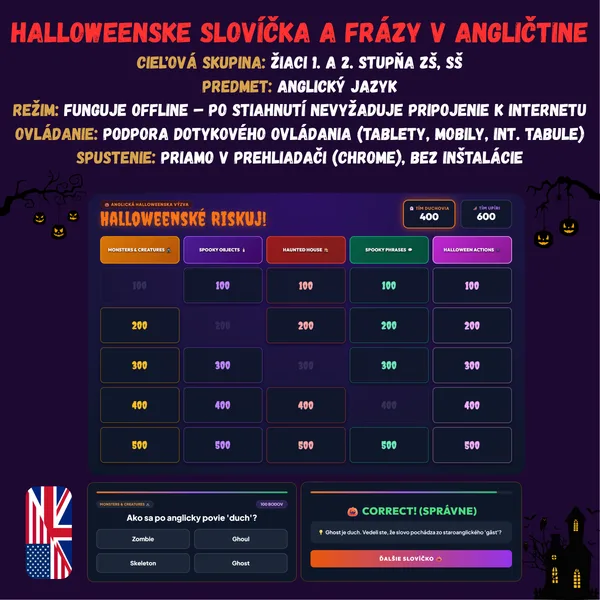 Halloweenske slovíčka a frázy v angličtine