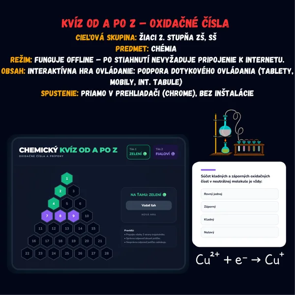 Kvíz od A po Z – Oxidačné čísla