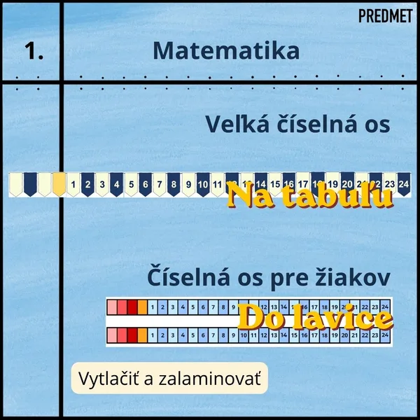 Číselná os 1 - 24