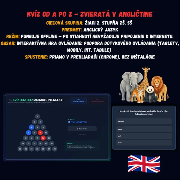Kvíz od A po Z - Zvieratá v angličtine