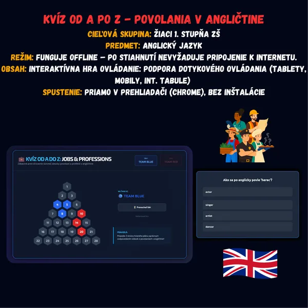 Kvíz od A po Z - Povolania v angličtine