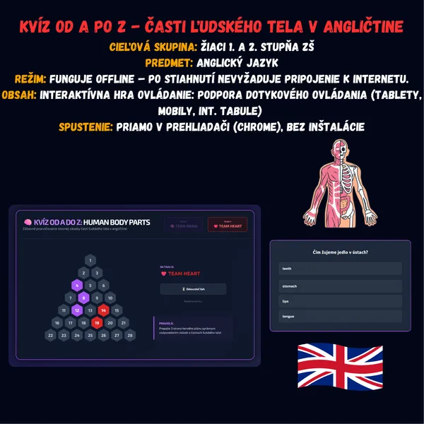 Kvíz od A do Z – Časti ľudského tela v angličtine
