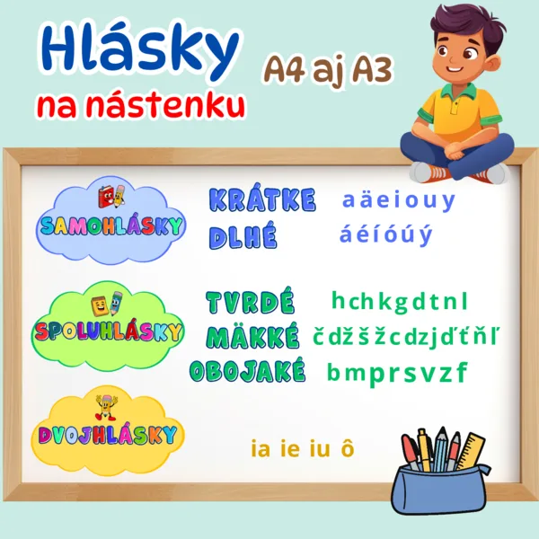 Hlásky na nástenku - spoluhlásky, samohlásky, dvojhlásky