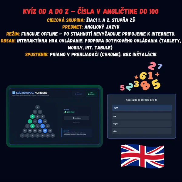 Kvíz od A do Z – Čísla v angličtine do 100