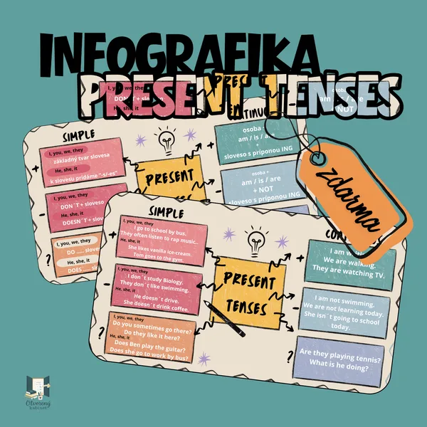 Present SIMPLE and CONTINUOUS - "infografika"