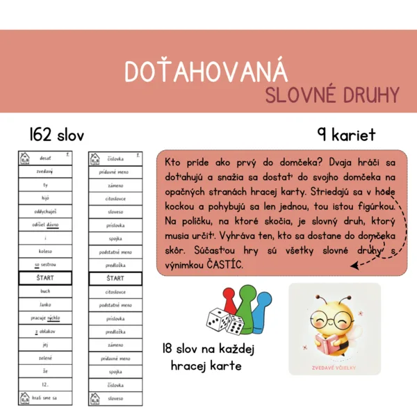 Doťahovaná - slovné druhy