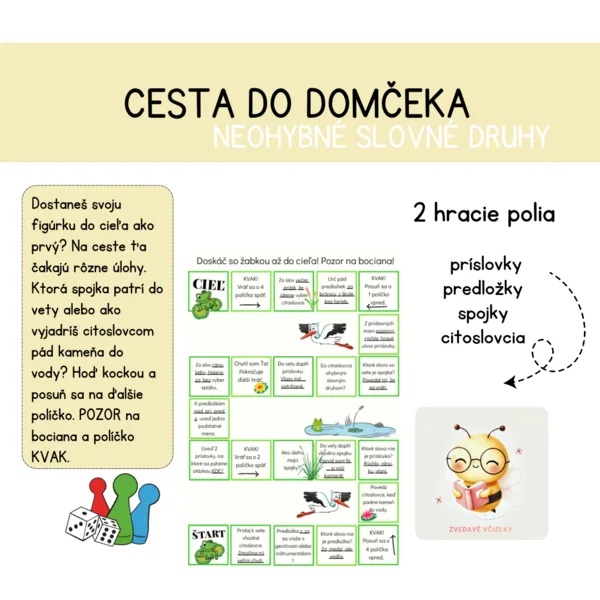 Cesta do domčeka - neohybné slovné druhy